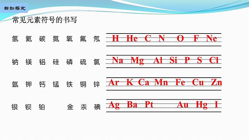 3.3 元素第2课时   同步教学课件（共24张PPT）06