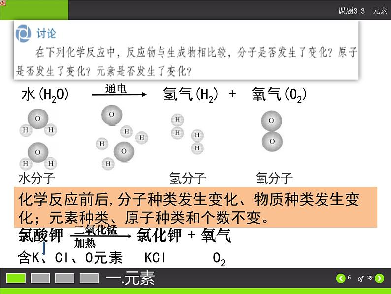 3.3元素(共29张PPT)第6页