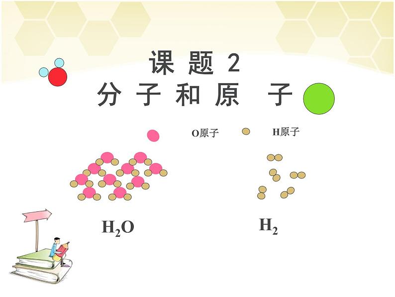 3.2分子和原子第1页