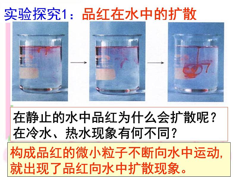 3.2分子和原子第5页