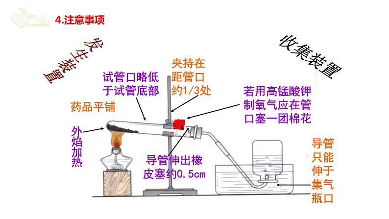 2.3制取氧气-课件共28张PPT08