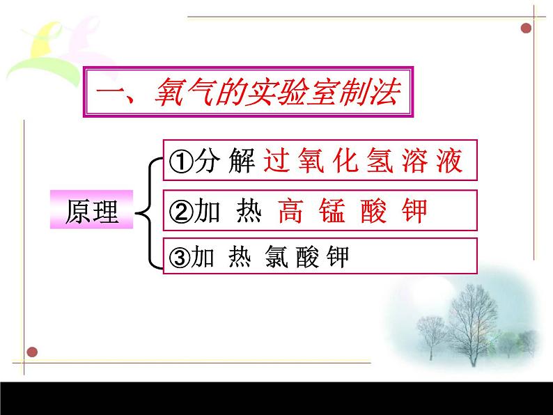 2.3制取氧气 课件共40张PPT03