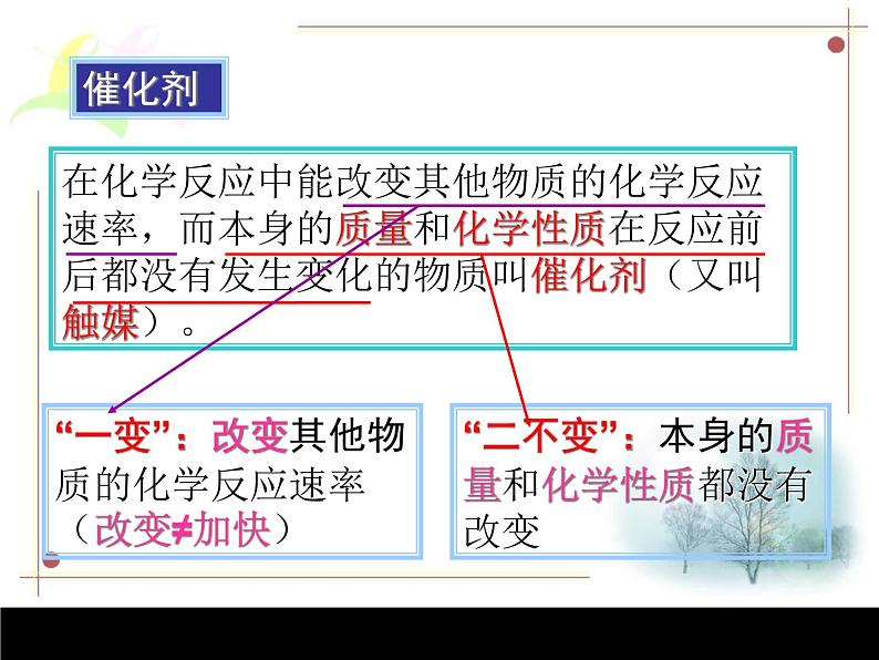 2.3制取氧气 课件共40张PPT07