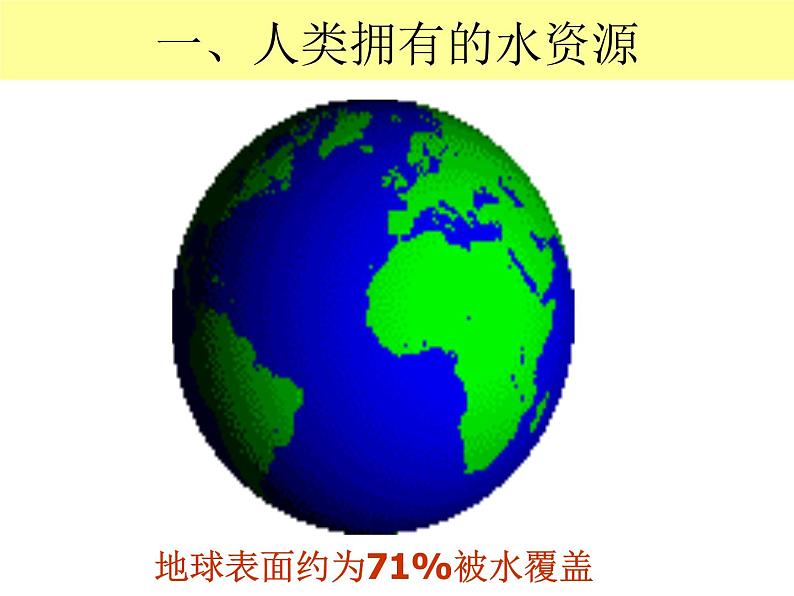 4.1爱护水资源(共29张PPT)05