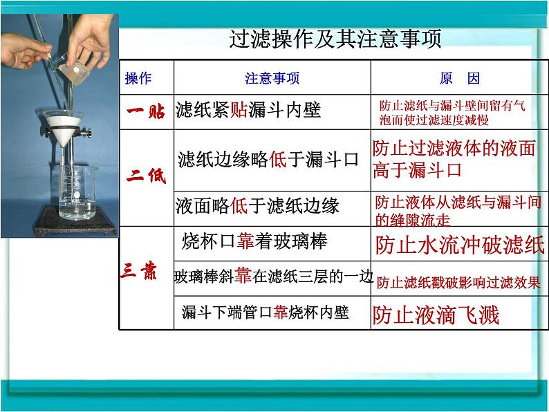 4.2 水的净化(共19张PPT)07