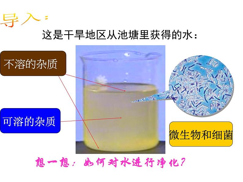 4.2水的净化(共25张PPT)04