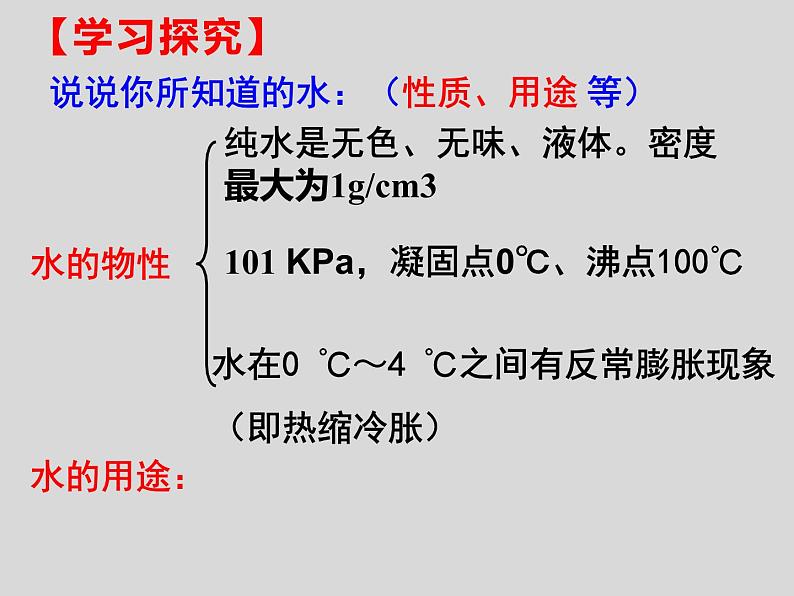 4.3水的组成(共25张PPT)05