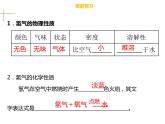 4.3水的组成 (2) 课件