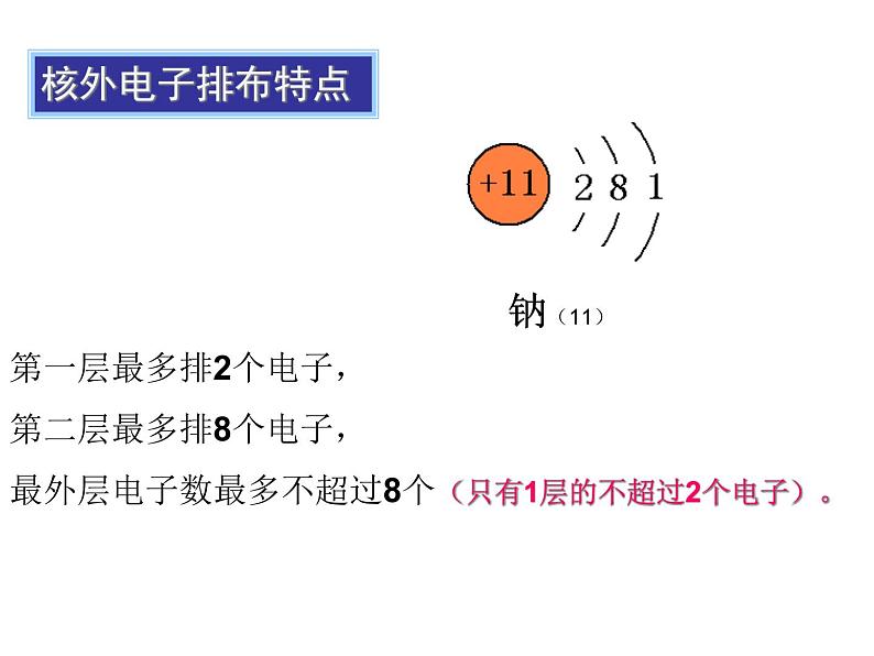 4.3子课件（共21张ppt）04