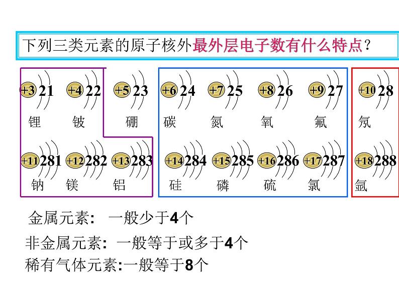 4.3子课件（共21张ppt）06