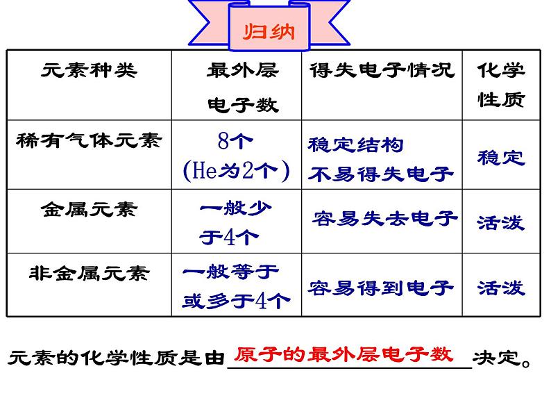 4.3子课件（共21张ppt）07