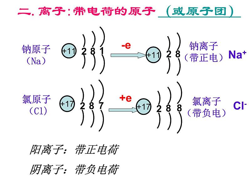 4.3子课件（共21张ppt）08