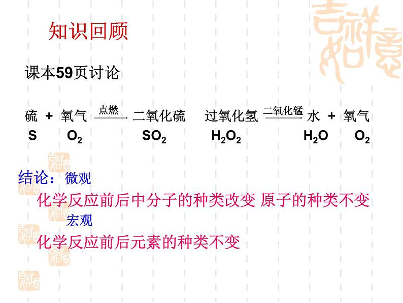 4.3水的组成》.课件（共19张ppt）05