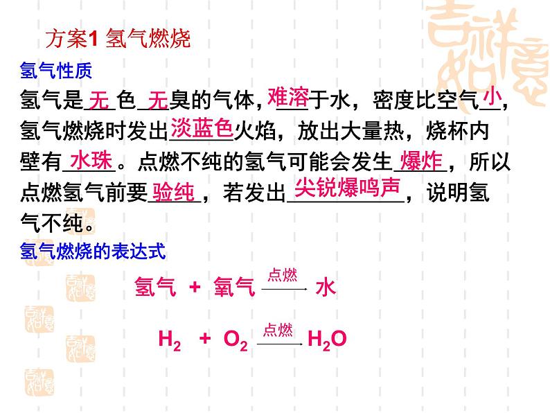 4.3水的组成》.课件（共19张ppt）06