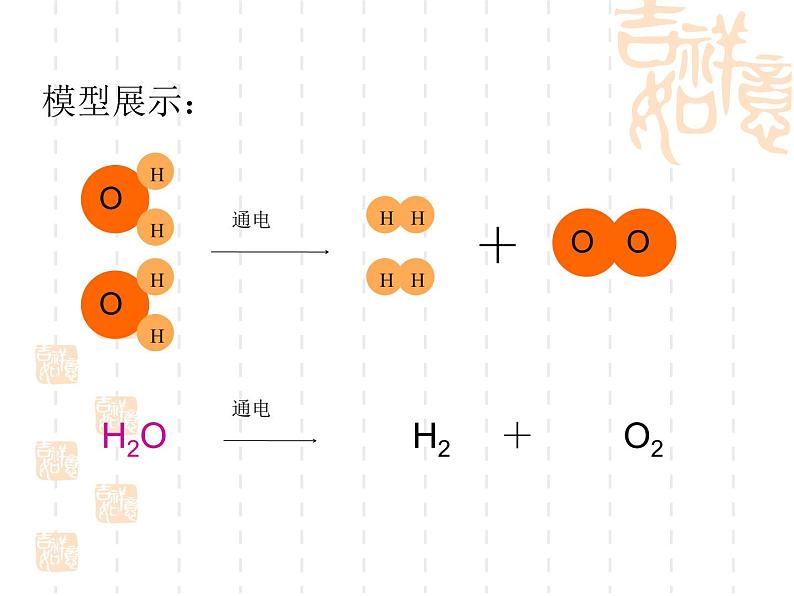 4.3水的组成》.课件（共19张ppt）08