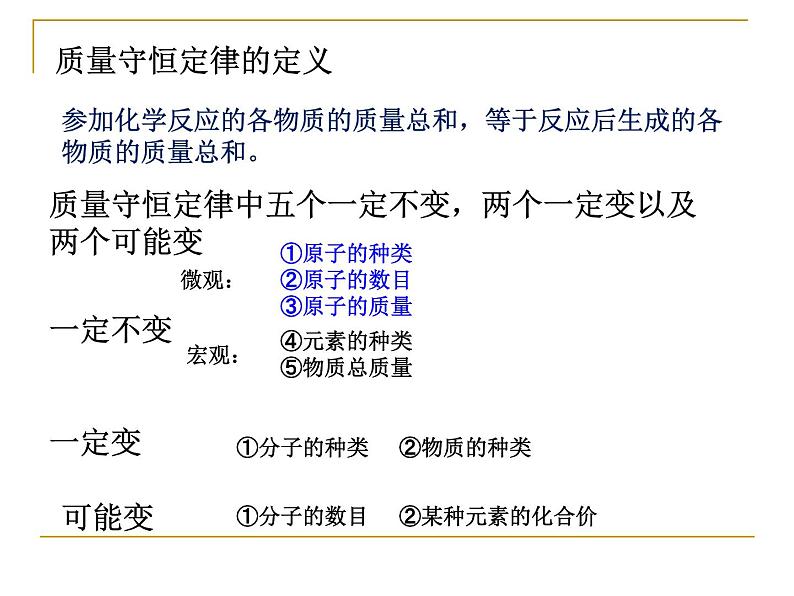 5.2如何正确书写化学方程式(共21张PPT)02