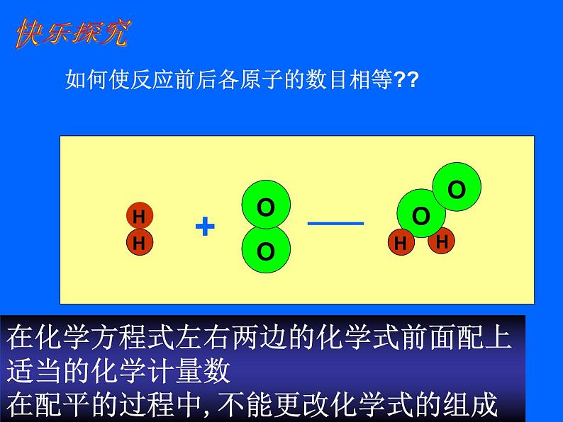 5.2如何正确书写化学方程式(共25张PPT)08