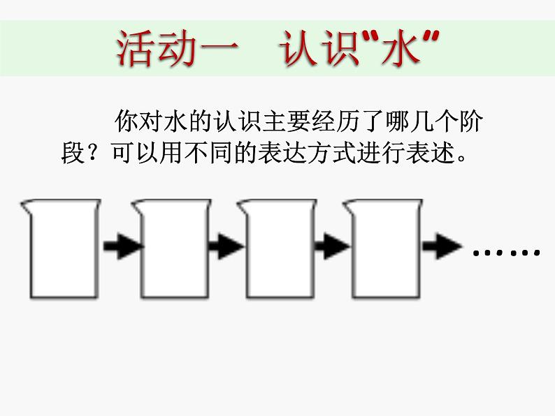 5.2化学方程式》北京版 (共23张PPT)第2页