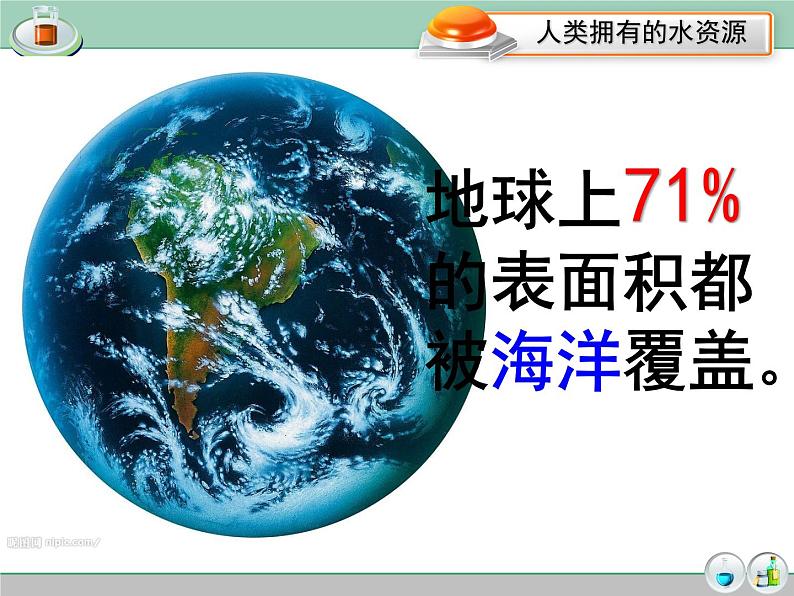 4.4爱护水资源 课件02
