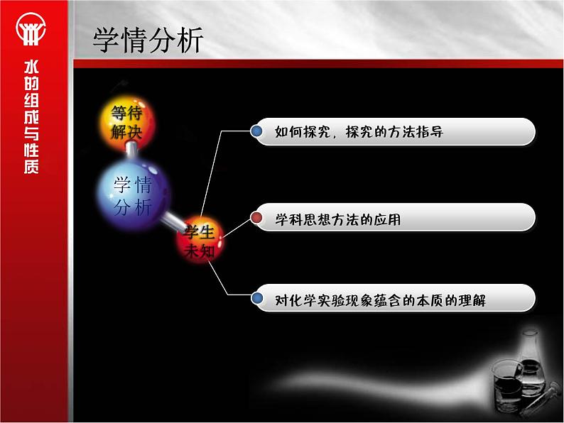 4.3水的组成(共35张PPT)06