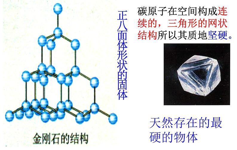 6.1金刚石、石墨和C60(共33张PPT) (2)04