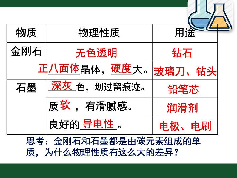 6.1金刚石、石墨和C60(第一课时，共16张PPT)07