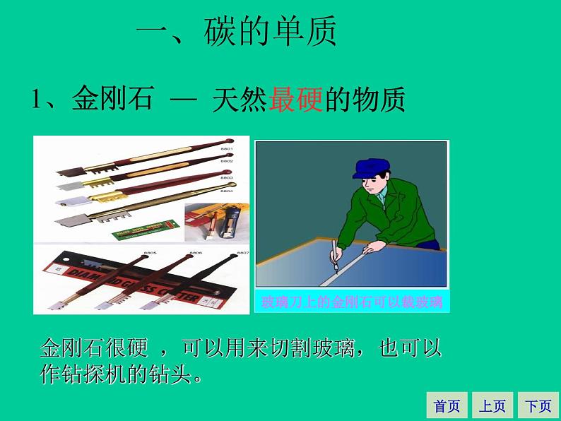 6.1金刚石、石墨和C60(共46张PPT)04
