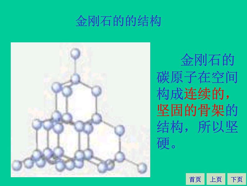 6.1金刚石、石墨和C60(共46张PPT)05