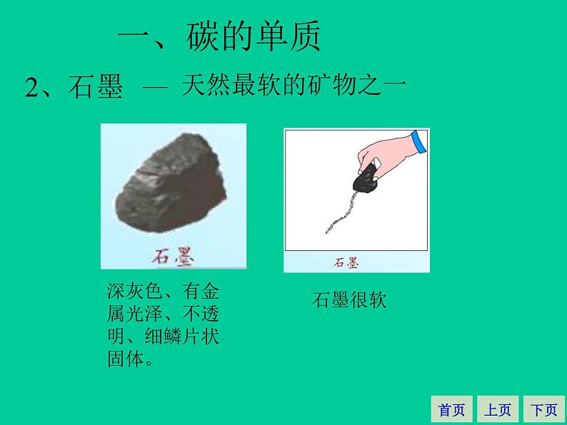 6.1金刚石、石墨和C60(共46张PPT)07