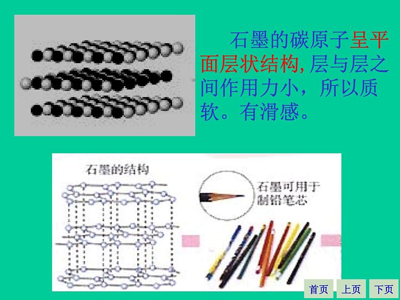 6.1金刚石、石墨和C60(共46张PPT)08