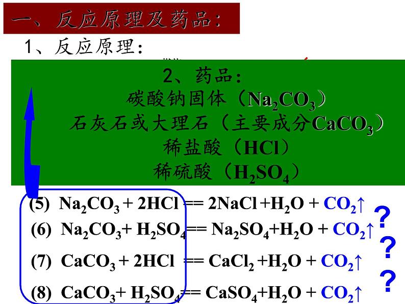 6.2二氧化碳制取的研究(共21张PPT)第5页