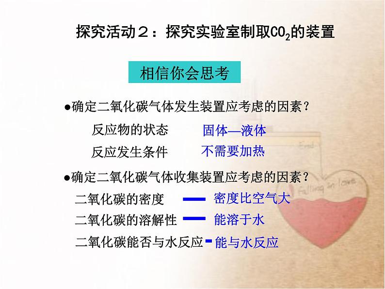 6.2二氧化碳制取的研究(共21张PPT)第7页