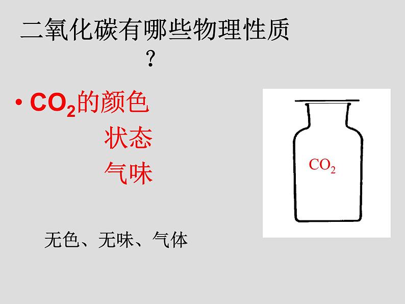 6.3二氧化碳和一氧化碳(共42张PPT)第5页