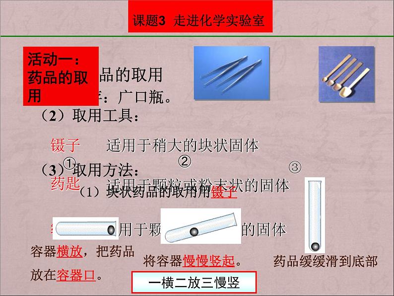 1.3走进化学实验室（2） 共25张PPT04