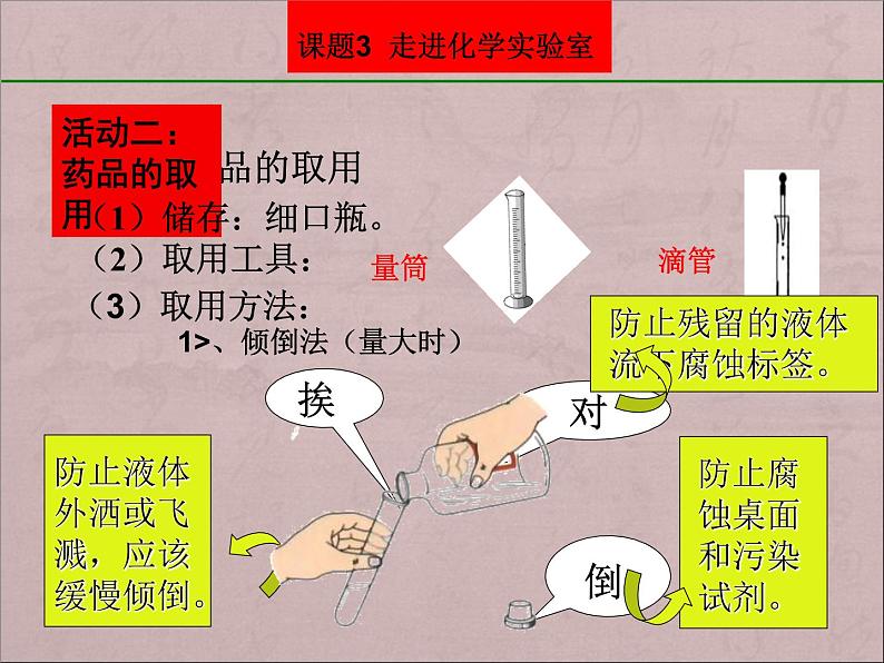 1.3走进化学实验室（2） 共25张PPT07