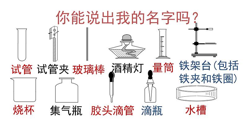 1.3走进化学实验室 课件共30张PPT03