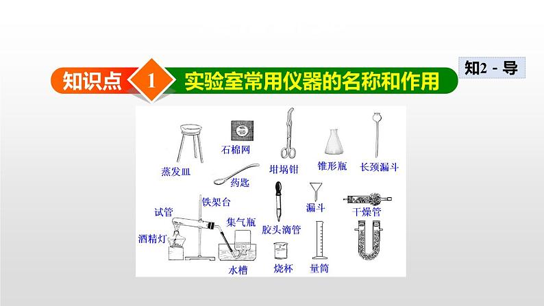 1.3.1 化学药品的取用 课件07