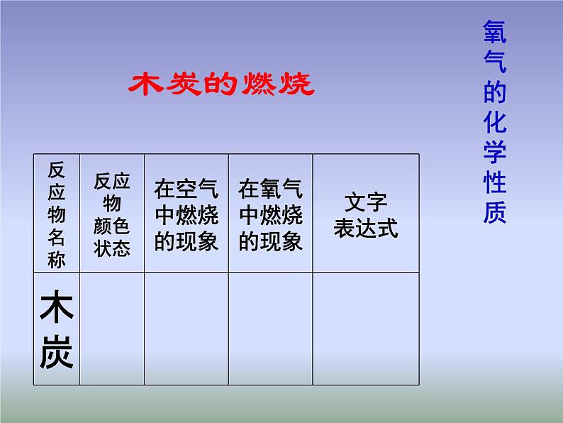 2.2《氧气》课件共33张PPT第7页