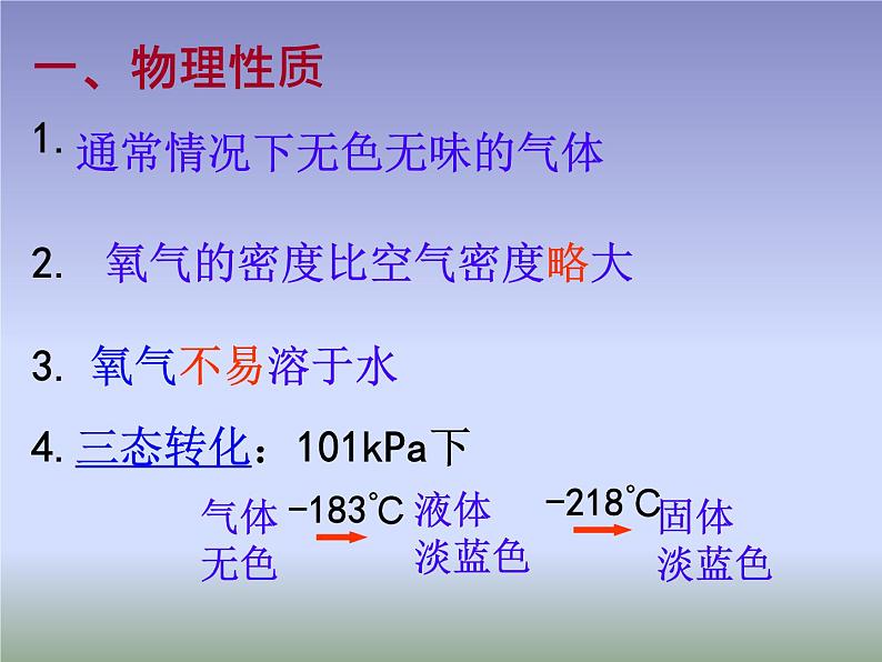 2.2《氧气》课件共29张PPT02