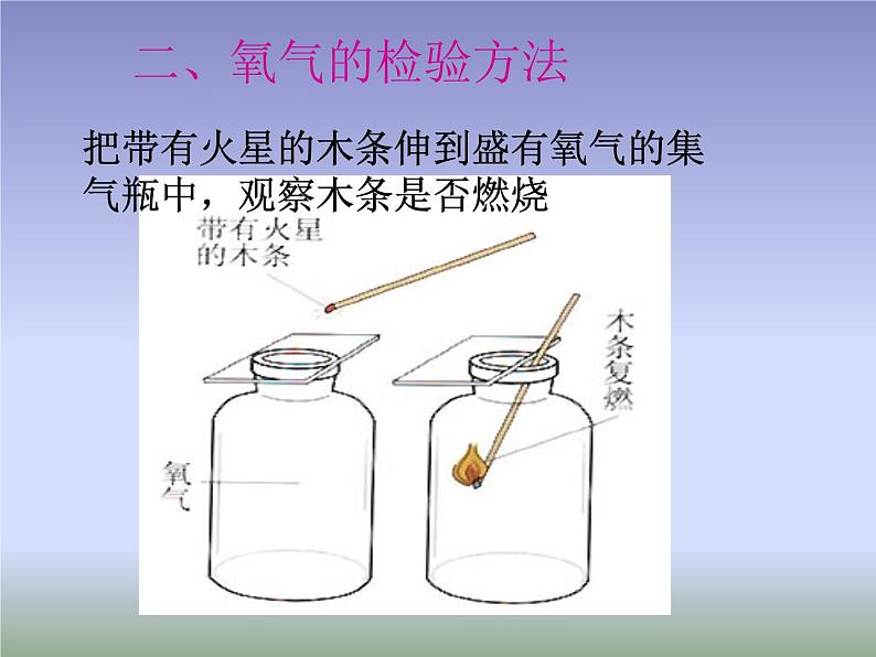 2.2《氧气》课件共29张PPT04