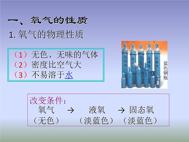 2.2《氧气》课件共38张PPT第4页