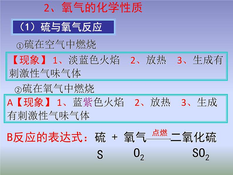 2.2《氧气》课件共38张PPT第6页