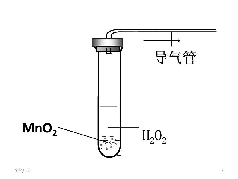 2.3《过氧化氢制取氧气装置探究》课件共22张PPT04