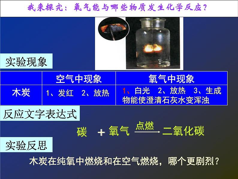 2.2氧气共21张PPT第5页