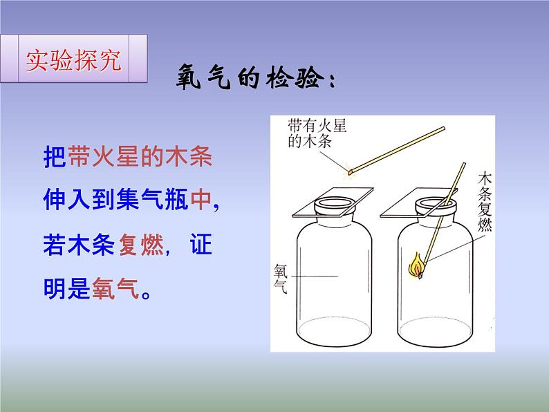 2.2《氧气》课件共33张PPT (1)第6页