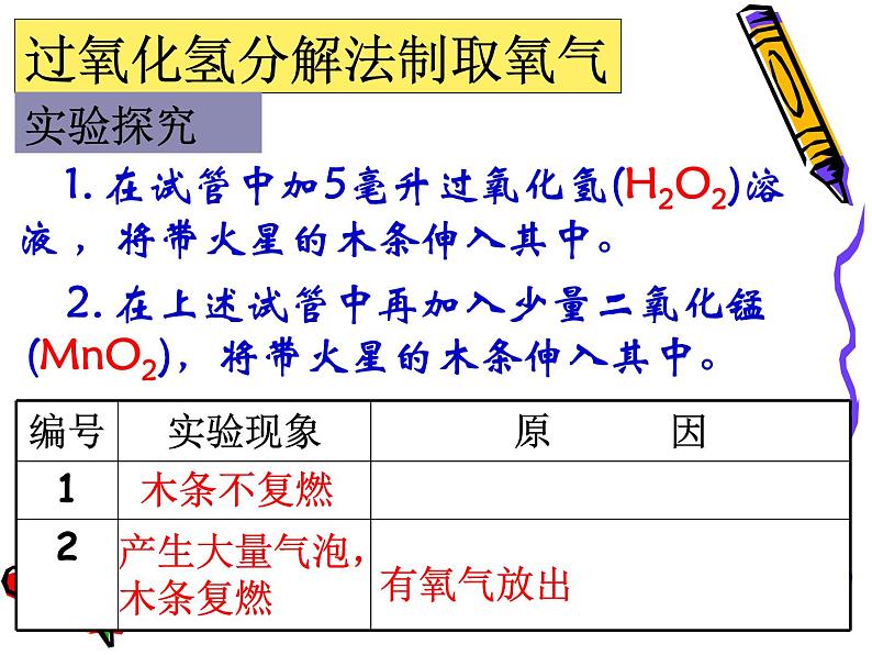 2.3制取氧气（48张PPT）第3页