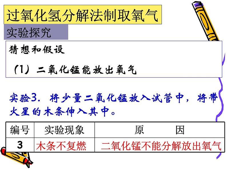 2.3制取氧气（48张PPT）第5页