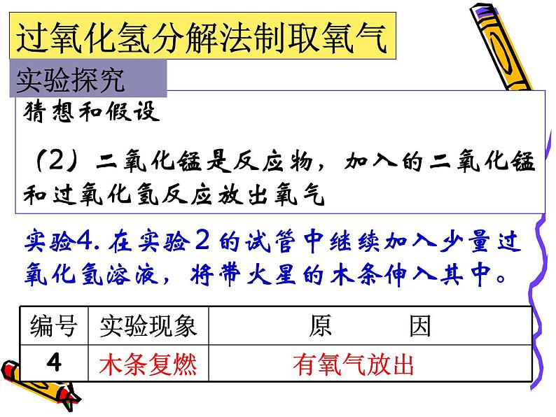 2.3制取氧气（48张PPT）第6页