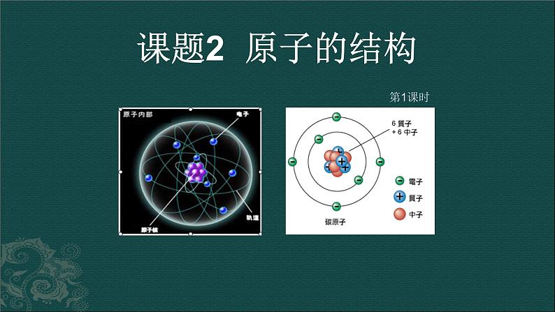 3.2原子的结构（共18张PPT）01