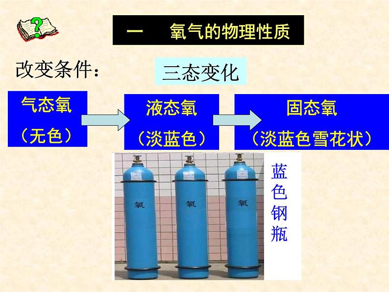 2.2氧气共29张PPT第4页